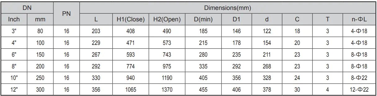 AS 2638.2 Flanged Resilient OS&Y Gate Valve