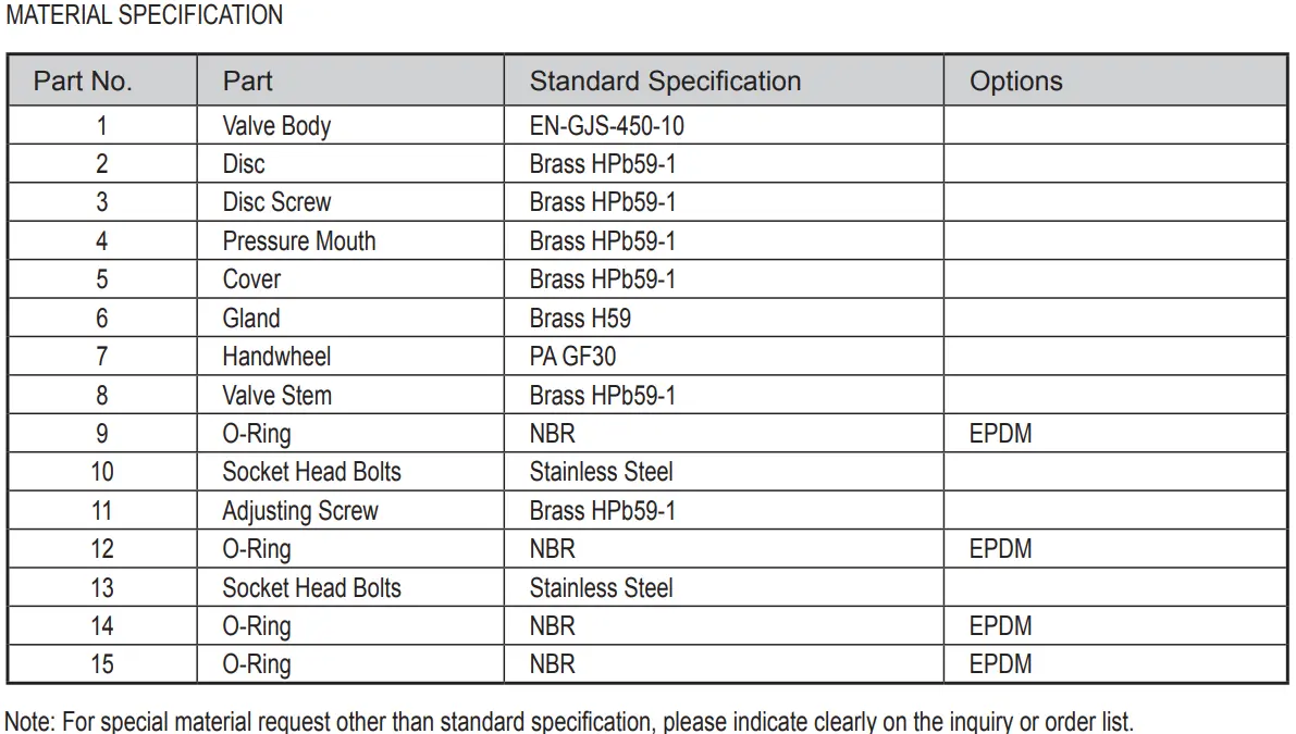 Flange Static Flow Balancing Valve PHF PN10/16